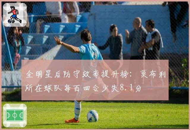 全明星后防守效率提升榜:莫布利所在球队每百回合少失8.1分